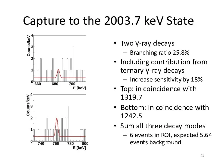 Capture to the 2003.7 keV State Two γ-ray decays Branching ratio 25.8%