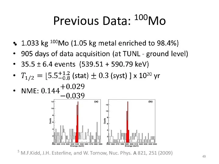 Previous Data: 100Mo 5 M.F.Kidd, J.H. Esterline, and W. Tornow, Nuc. Phys. A 821, 251 (2009)