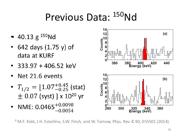 Previous Data: 150Nd 6 M.F. Kidd, J.H. Esterline, S.W. Finch, and W.