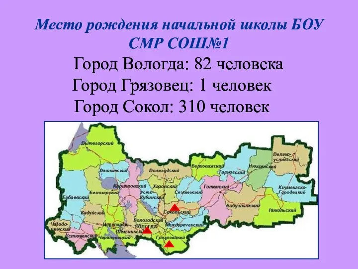 Место рождения начальной школы БОУ СМР СОШ№1 Город Вологда: 82 человека Город