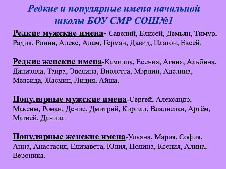 Редкие и популярные имена начальной школы БОУ СМР СОШ№1 Редкие мужские имена-