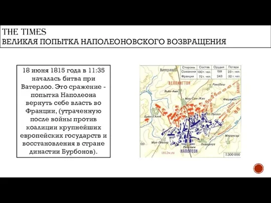 THE TIMES ВЕЛИКАЯ ПОПЫТКА НАПОЛЕОНОВСКОГО ВОЗВРАЩЕНИЯ 18 июня 1815 года в 11:35