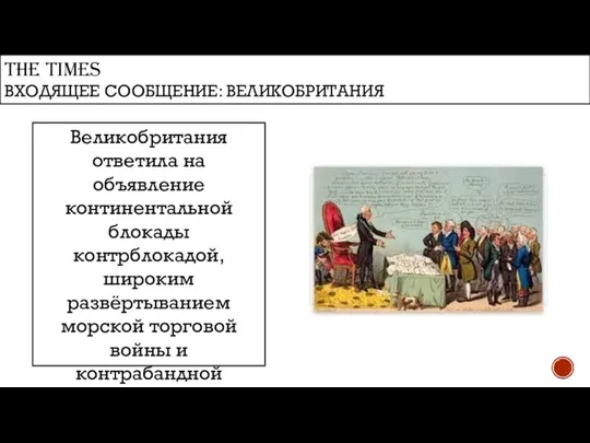 THE TIMES ВХОДЯЩЕЕ СООБЩЕНИЕ: ВЕЛИКОБРИТАНИЯ Великобритания ответила на объявление континентальной блокады контрблокадой,