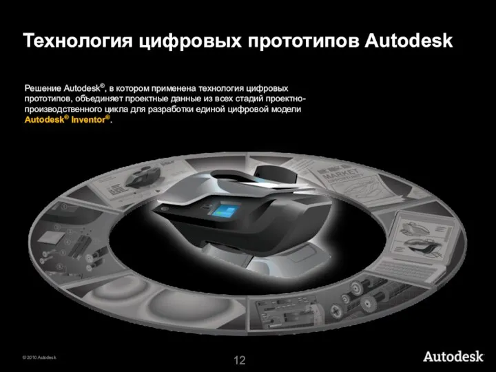 Решение Autodesk®, в котором применена технология цифровых прототипов, объединяет проектные данные из