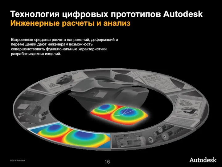 Встроенные средства расчета напряжений, деформаций и перемещений дают инженерам возможность совершенствовать функциональные