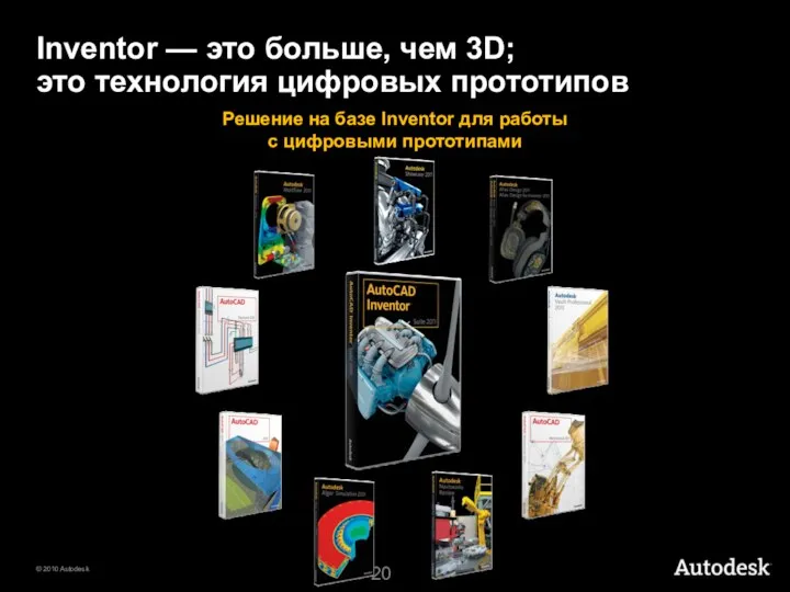 Inventor — это больше, чем 3D; это технология цифровых прототипов Решение на