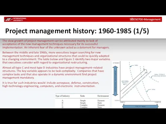 Project management history: 1960-1985 (1/5) The slow growth of project management can