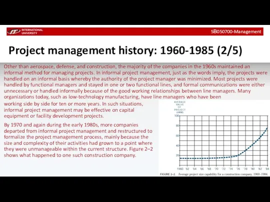 Project management history: 1960-1985 (2/5) Other than aerospace, defense, and construction, the
