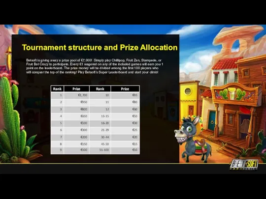 Tournament structure and Prize Allocation Betsoft is giving away a prize pool