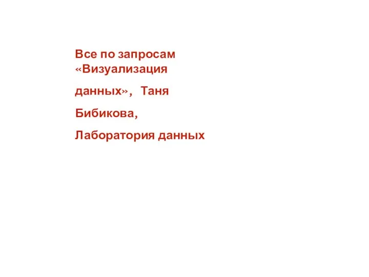 Все по запросам «Визуализация данных», Таня Бибикова, Лаборатория данных