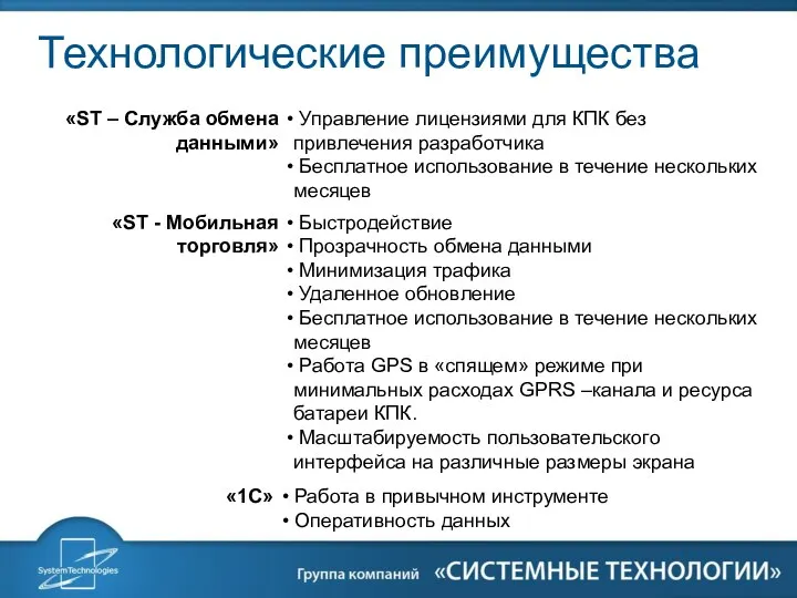 Технологические преимущества