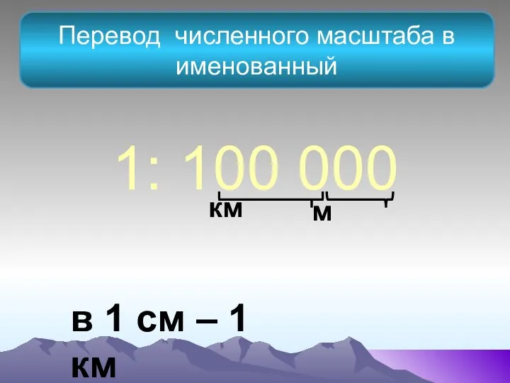 1: 100 000 в 1 см – 1 км Перевод численного масштаба в именованный м км