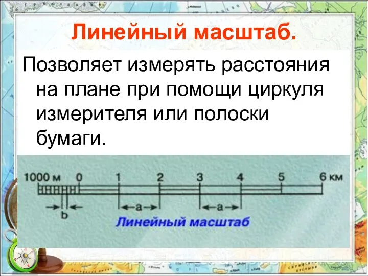 Линейный масштаб. Позволяет измерять расстояния на плане при помощи циркуля измерителя или полоски бумаги.