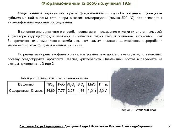 Фтораммонийный способ получения TiO2 Таблица 2 – Химический состав титанового шлака Существенным