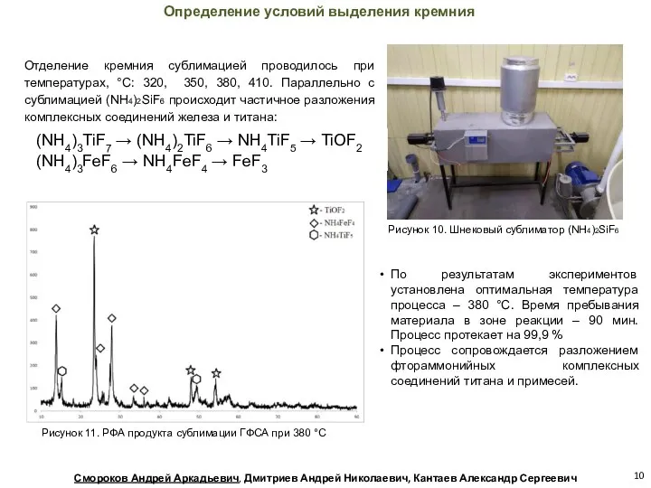 Рисунок 11. РФА продукта сублимации ГФСА при 380 °С Отделение кремния сублимацией