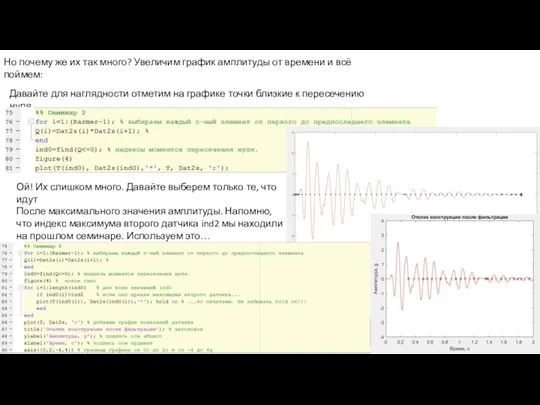Но почему же их так много? Увеличим график амплитуды от времени и
