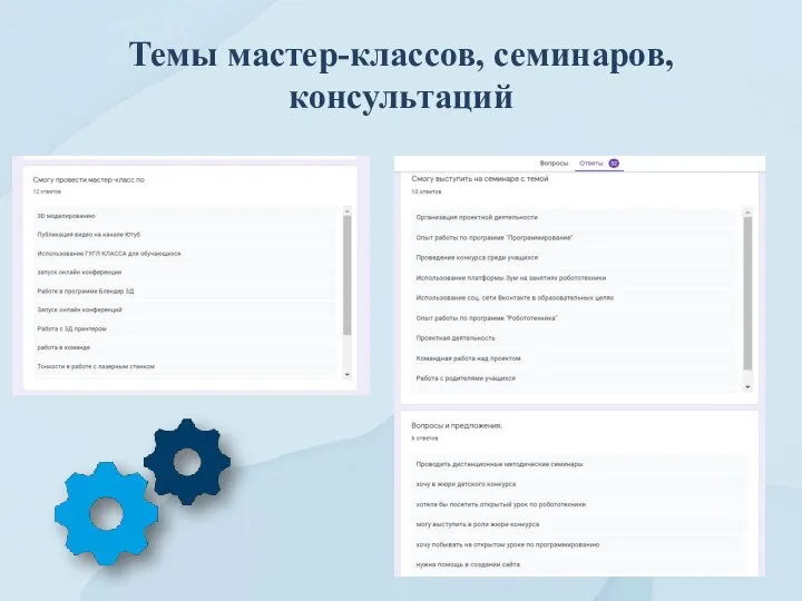 Темы мастер-классов, семинаров, консультаций