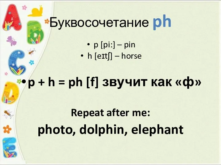 Буквосочетание ph p [pi:] – pin h [eɪtʃ] – horse p +