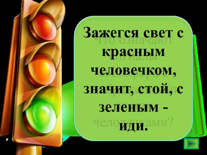 Что означают сигналы светофора с изображенными на них человечками? Зажегся свет с