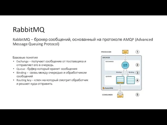 RabbitMQ RabbitMQ – брокер сообщений, основанный на протоколе AMQP (Advanced Message Queuing
