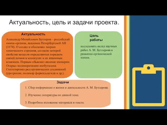 Актуальность, цель и задачи проекта. Актуальность Александр Михайлович Бутлеров – российский химик-органик,