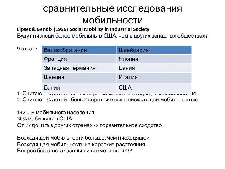 сравнительные исследования мобильности Lipset & Bendix (1959) Social Mobility in Industrial Society