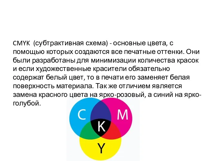 CMYK (субтрактивная схема) - основные цвета, с помощью которых создаются все печатные