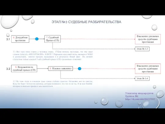 ЭТАП №3 СУДЕБНЫЕ РАЗБИРАТЕЛЬСТВА 3.1 Все таки глаза страха у человека перед