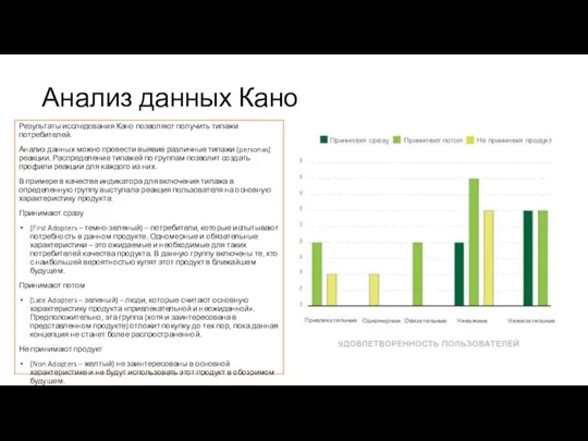 Анализ данных Кано Результаты исследования Кано позволяют получить типажи потребителей. Анализ данных