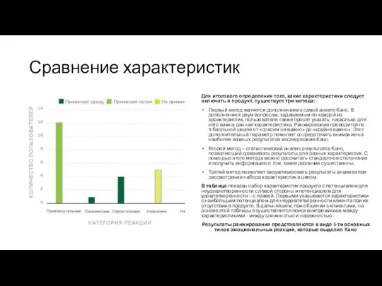 Сравнение характеристик Для итогового определения того, какие характеристики следует включать в продукт,