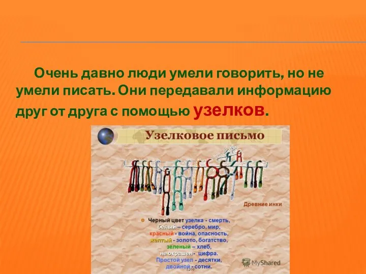 Очень давно люди умели говорить, но не умели писать. Они передавали информацию