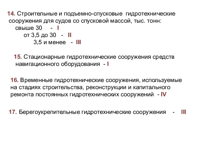 14. Строительные и подъемно-спусковые гидротехнические сооружения для судов со спусковой массой, тыс.