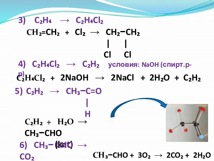 3) C₂H₄ → C₂H₄Cl₂ CH₂=CH₂ + Cl₂ → CH₂−CH₂ | | Cl