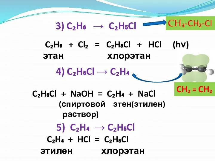 3) C₂H₆ → C₂H₅Cl C₂H₆ + Cl₂ = C₂H₅Cl + HCl (hν)