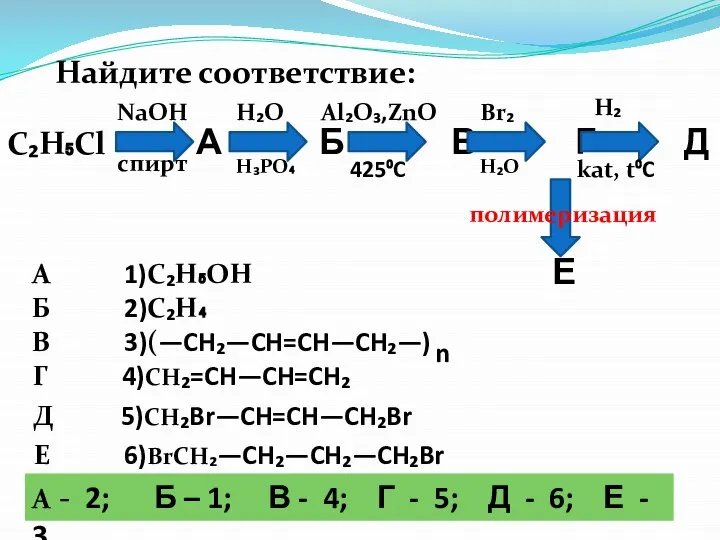 C₂H₅Cl А Б В Г Д Е NaOH спирт H₂O H₃PO₄ Al₂O₃,ZnO