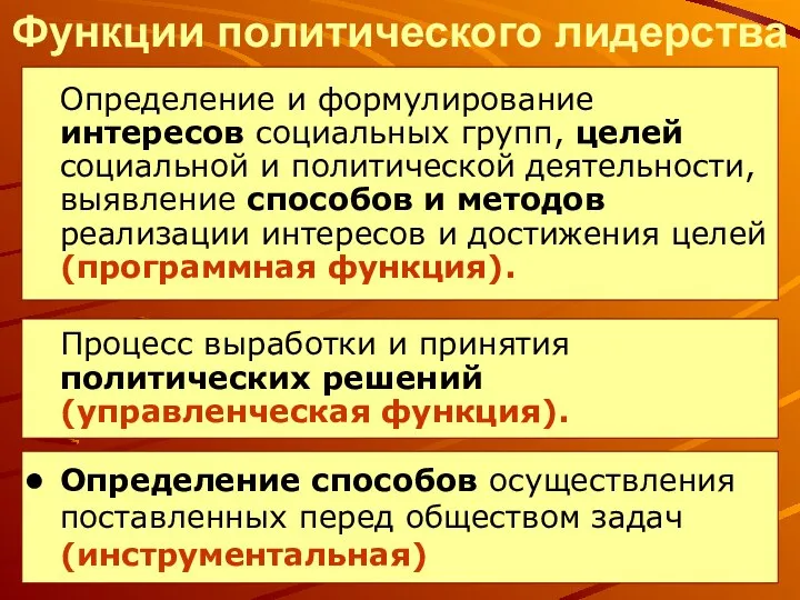 Функции политического лидерства Определение и формулирование интересов социальных групп, целей социальной и