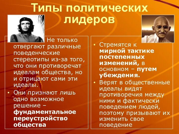 Типы политических лидеров Не только отвергают различные поведенческие стереотипы из-за того, что