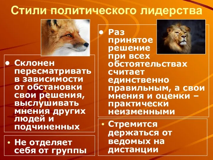 Стили политического лидерства Не отделяет себя от группы Стремится держаться от ведомых