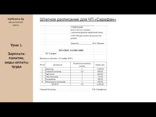 Штатное расписание для ЧП «Сарафан» Урок 1. Зарплата: понятие, виды оплаты труда myfinance.by ваши знания здесь