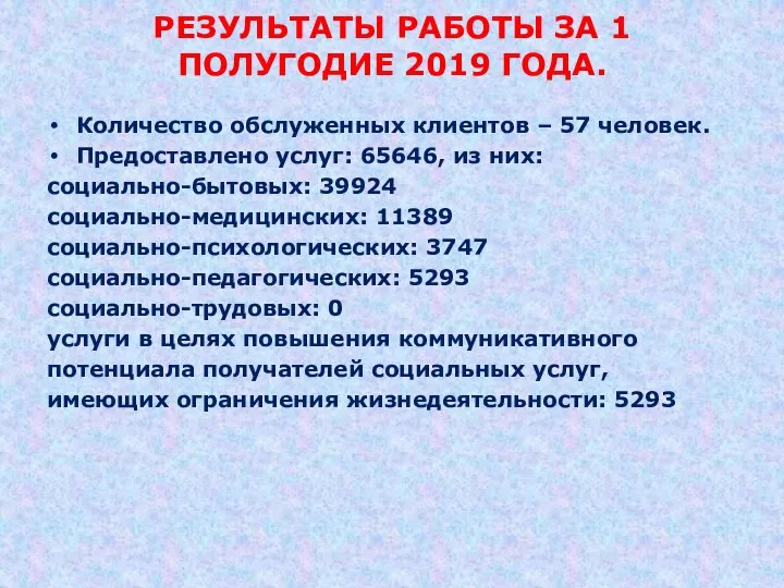 РЕЗУЛЬТАТЫ РАБОТЫ ЗА 1 ПОЛУГОДИЕ 2019 ГОДА. Количество обслуженных клиентов – 57