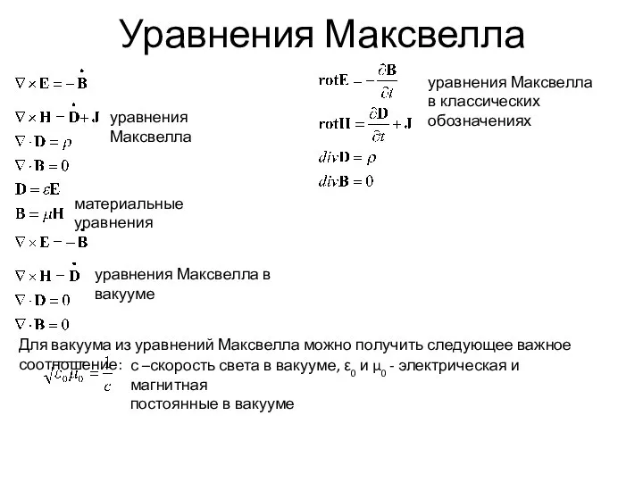 Уравнения Максвелла материальные уравнения уравнения Максвелла Для вакуума из уравнений Максвелла можно