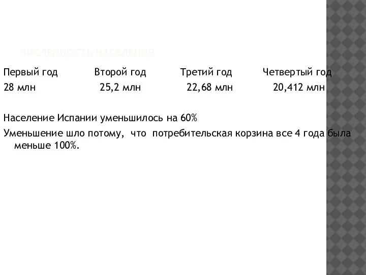 ЧИСЛЕННОСТЬ НАСЕЛЕНИЯ Первый год Второй год Третий год Четвертый год 28 млн