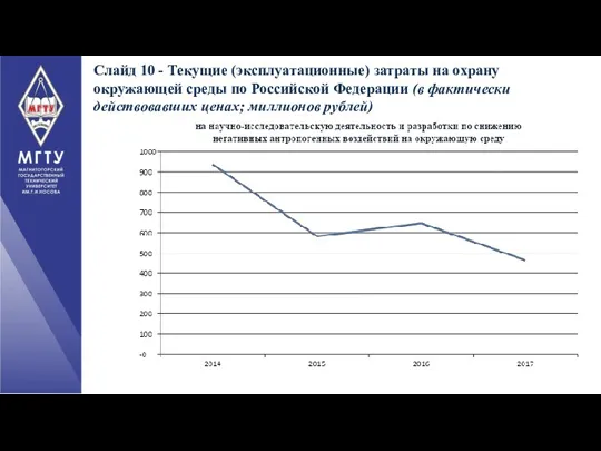Слайд 10 - Текущие (эксплуатационные) затраты на охрану окружающей среды по Российской