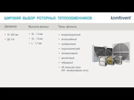 ШИРОКИЙ ВЫБОР РОТОРНЫХ ТЕПЛООБМЕННИКОВ конденсационный энтальпийный сорбционный гигроскопический силикагелевый цеолитовый гибридный 4Å