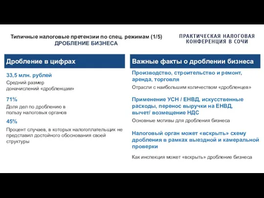 Типичные налоговые претензии по спец. режимам (1/5) ДРОБЛЕНИЕ БИЗНЕСА Дробление в цифрах