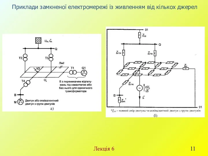 Приклади замкненої електромережі із живленням від кількох джерел Лекція 6