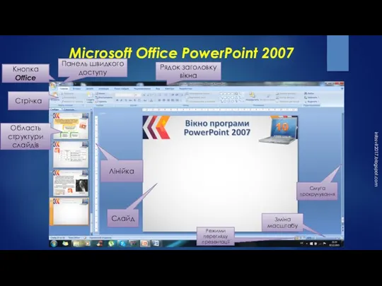 Microsoft Office PowerPoint 2007 infosvit2017.blogspot.com Кнопка Office Панель швидкого доступу Рядок заголовку