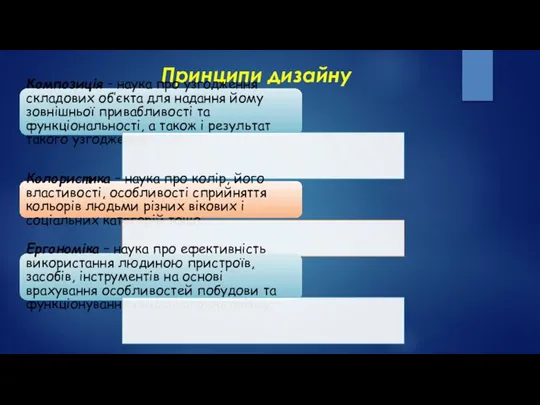 Принципи дизайну Композиція – наука про узгодження складових об’єкта для надання йому