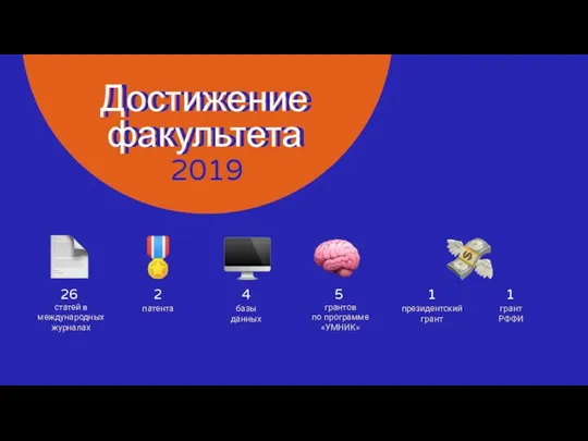 Достижение факультета Достижение факультета статей в международных журналах 26 2 патента 4