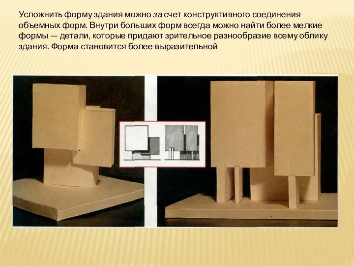 Усложнить форму здания можно за счет конструктивного соединения объемных форм. Внутри больших